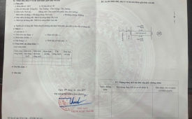 Bán đất khu thương mại Ghẽ - Hải Dương, đất kinh doanh giá đầu tư