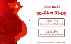 Phần Mềm Đăng Tin Bất Động Sản Hiệu Quả