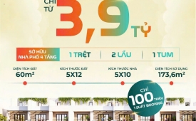 VINHOMES GREEN CITY, NHÀ PHỐ LIỀN KỀ – CHỈ TỪ 3,9 TỶ